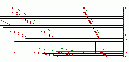 Consultancy and design