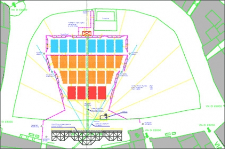 Consultancy and design