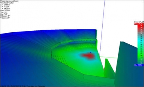 Consultancy and design