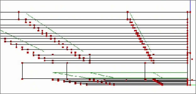 Consultancy and design