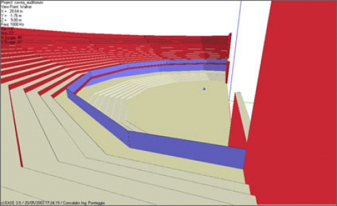 Consultancy and design