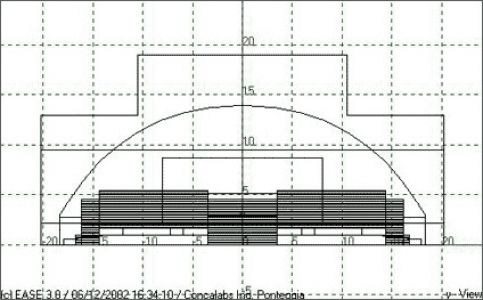 Consultancy and design