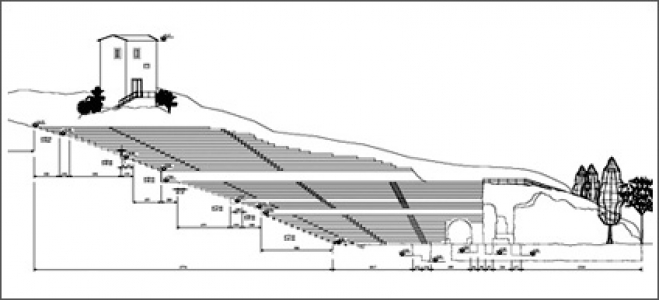 Consultancy and design